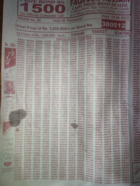 1500 prize bond list 2024|1500 Prize Bond List 2023 Draw Results .